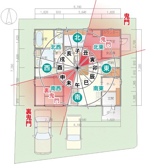 鬼門 色 風水|風水・北東（鬼門）に置くといいもの・だめなもの！部屋別対策。